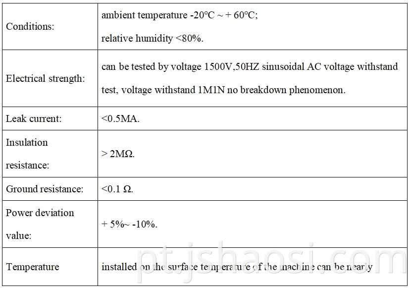 Cast copper heater(Cast copper heating ring)
